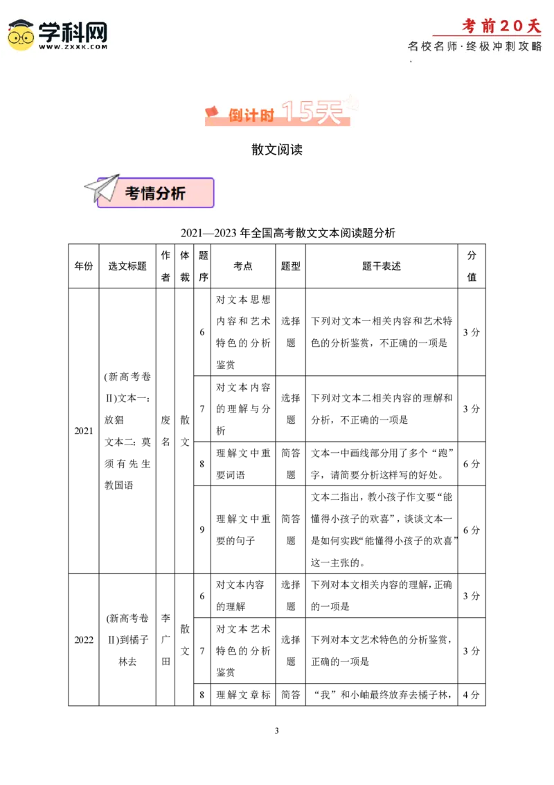 语文（二）-2024年高考考前20天终极冲刺攻略_2024高考押题卷_62024学科网全系列_21学科网高考考前终极攻略_语文-2024年高考考前20天终极冲刺攻略