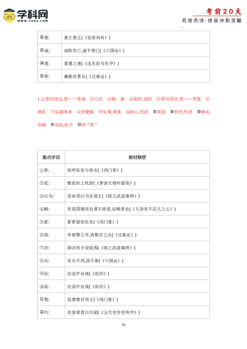 语文（二）-2024年高考考前20天终极冲刺攻略_2024高考押题卷_62024学科网全系列_21学科网高考考前终极攻略_语文-2024年高考考前20天终极冲刺攻略