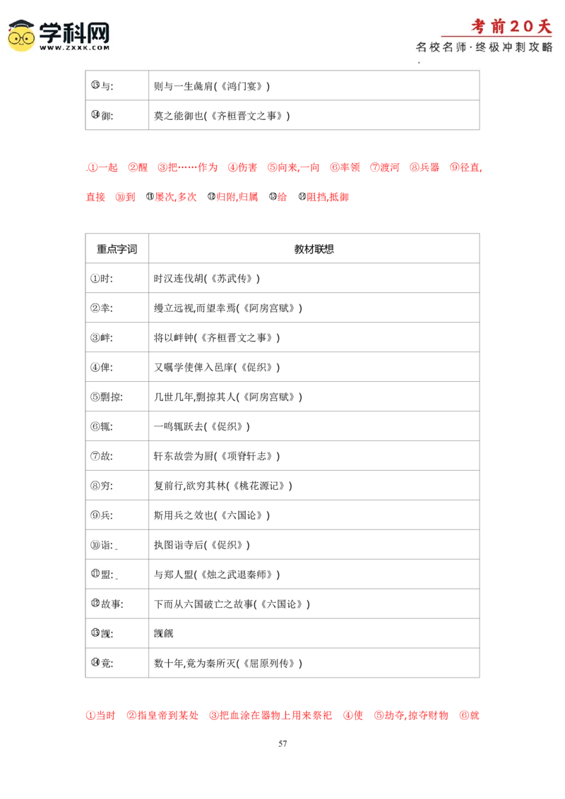 语文（二）-2024年高考考前20天终极冲刺攻略_2024高考押题卷_62024学科网全系列_21学科网高考考前终极攻略_语文-2024年高考考前20天终极冲刺攻略