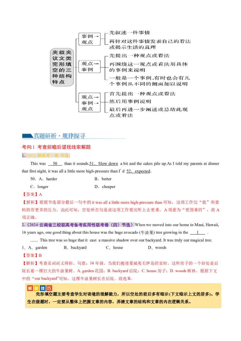 专题02完形填空之夹叙夹议（讲义）（解析版）_03高考英语_2024年新高考资料_2.2024二轮复习_2024年高考英语二轮复习讲练测（新教材新高考）_第三部分完形填空