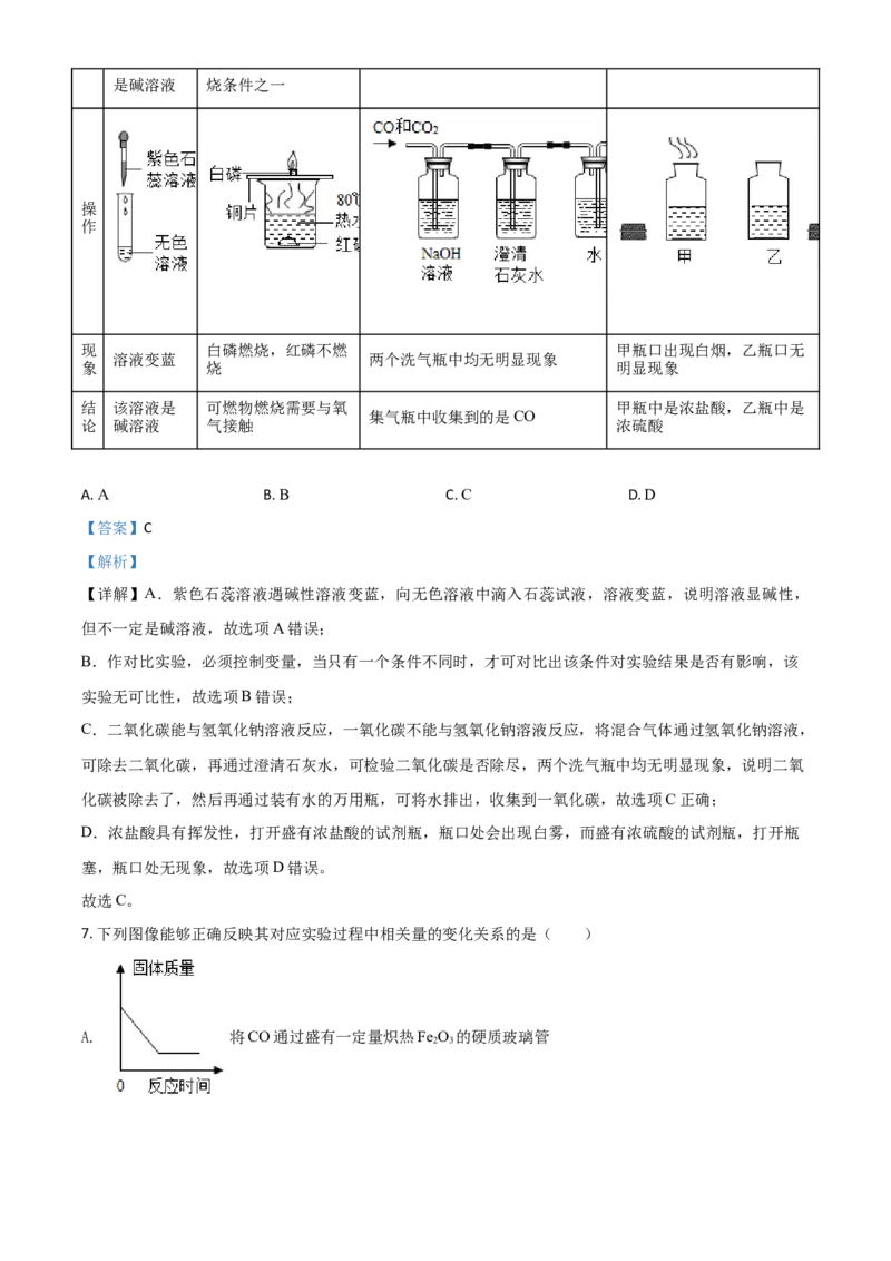 2017年陕西省中考化学真题（副卷）（解析卷）_陕西_5.陕西中考化学（2008-2025）