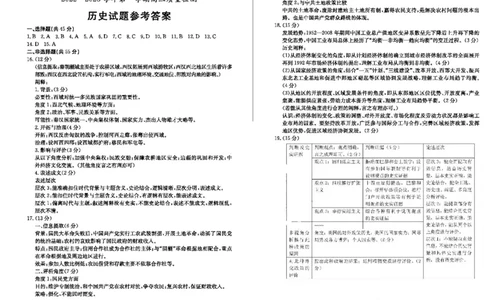 23年枣庄一调-历史答案_07高考历史_历史高考模拟题_新高考_2023年_2023届山东省枣庄2022-2023学年第一学期高三质量检测（一调）历史