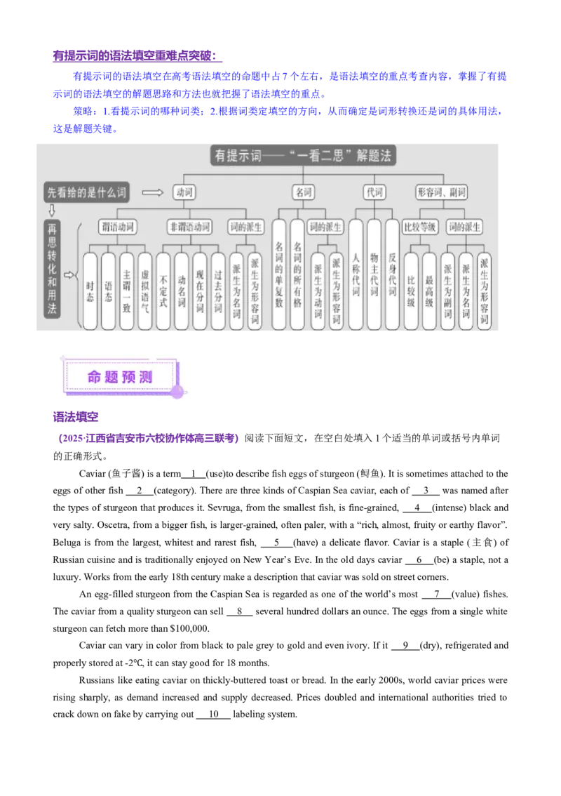 专题01语法填空之有提示词填空（讲义）（原卷版）_02高考数学_2025年新高考资料_二轮复习_01高考语文等多个文件_上好课2025年高考英语二轮复习讲练测（新高考通用）