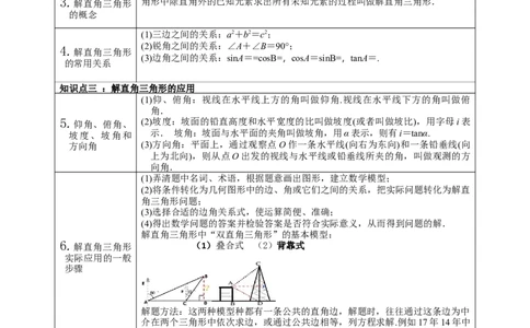 第二十八章锐角三角函数（知识归纳+题型突破）（六大题型，100题）（教师版）-（人教版）_初中数学_九年级数学下册（人教版）_知识点汇总-U105_2024版