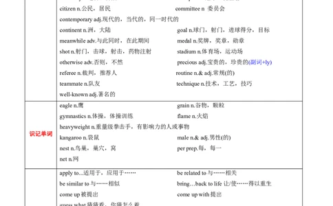 M4Unit2Sportsevents(讲)-2022年高考英语一轮复习讲练测(新高考&bull;江苏)(原卷)_03高考英语_新高考复习资料_2022年新高考资料_2022年新高考英语一轮复习