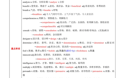 M4Unit1Advertising(讲)-2022年高考英语一轮复习讲练测(新高考&bull;江苏)(学案)_03高考英语_新高考复习资料_2022年新高考资料_2022年新高考英语一轮复习