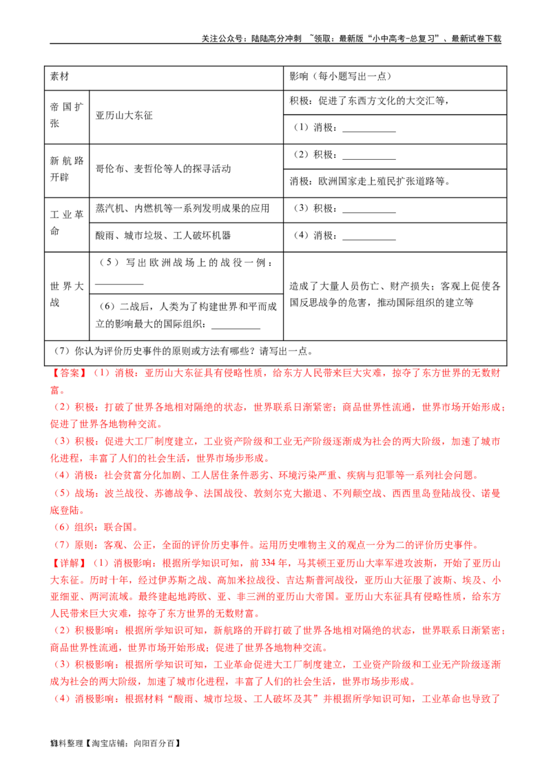 第20课联合国与世界贸易组织（解析版）_02中考总复习（2026版更新中）_06-历史-中考总复习_2024年中考复习资料_专项复习资料_完三年（2021-2023）中考历史真题分项汇编（全国通用）