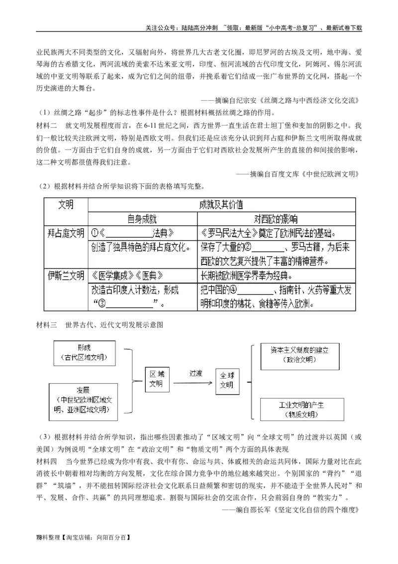 第20课联合国与世界贸易组织（解析版）_02中考总复习（2026版更新中）_06-历史-中考总复习_2024年中考复习资料_专项复习资料_完三年（2021-2023）中考历史真题分项汇编（全国通用）