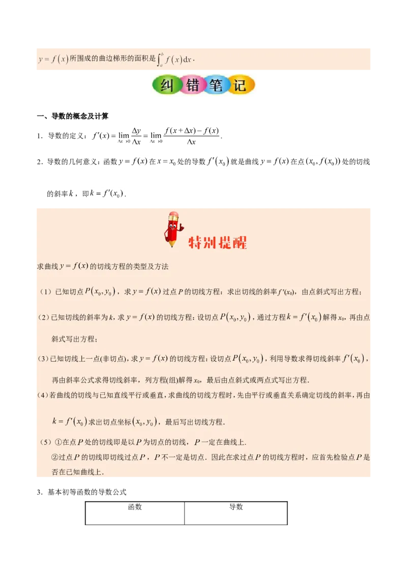 专题03导数及其应用-备战2019年高考数学（理）之纠错笔记系列（原卷版）_02高考数学_新高考复习资料_2022年新高考资料_2022年一轮复习各版本_1.新高考2022年高考数学一轮复习_原卷版