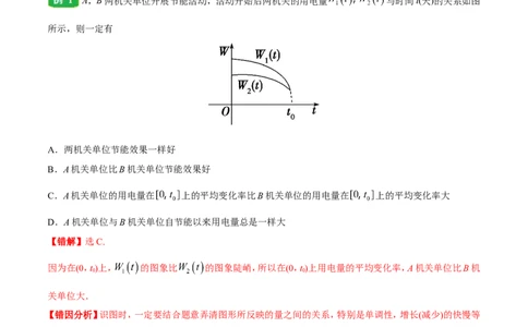 专题03导数及其应用-备战2019年高考数学（理）之纠错笔记系列（原卷版）_02高考数学_新高考复习资料_2022年新高考资料_2022年一轮复习各版本_1.新高考2022年高考数学一轮复习_原卷版