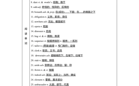 Unit5TheValueofMoney教案_03高考英语_新高考复习资料_2022年新高考资料_2022年新高考英语一轮复习_2022届一轮复习（人教版）讲练结合7.23更新_必修三Unit5TheValueofMoney