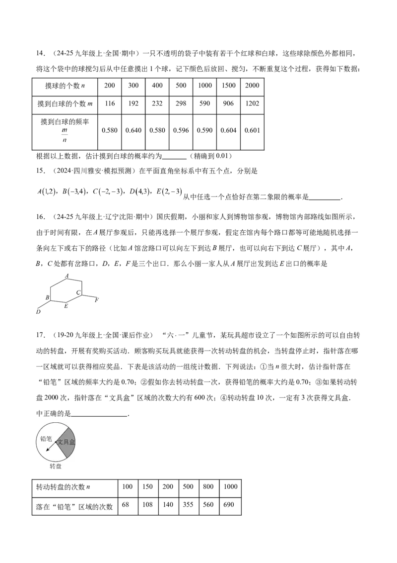 第二十五章概率初步重难点检测卷（学生版）_初中数学_九年级数学上册（人教版）_重难点专题提升-V7_2025版