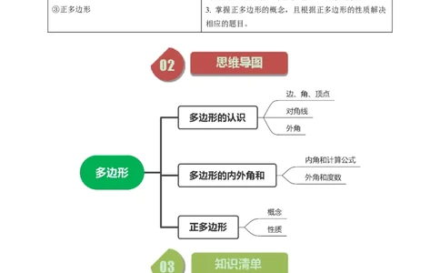 第03讲多边形及其内角和（学生版）_初中数学_八年级数学上册（人教版）_同步讲义-U18_2024版