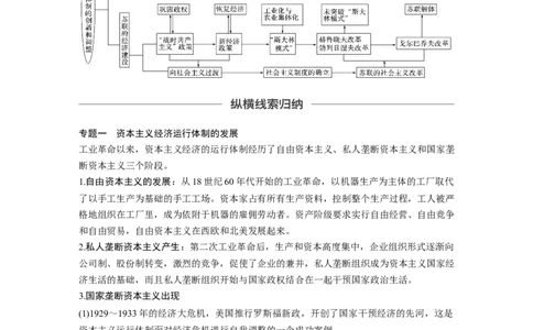 45必修2第十单元单元综合提升_07高考历史_通用版（老高考）复习资料_2023年复习资料_一轮+二轮_历史高三一轮复习系列_历史高三一轮复习系列《一轮复习讲义》（学生版）
