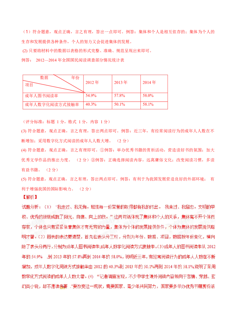 2015年陕西省中考道德与法治真题（解析卷）_陕西_7.陕西中考政治（2008-2025）