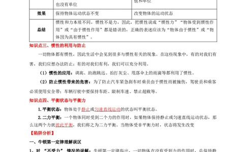 易错点07明确力是改变物体运动的原因（6陷阱点6题型）（解析版）_02中考总复习（2026版更新中）_04-物理-中考总复习_2025年中考复习资料_2025年中考物理考试易错题（全国通用）