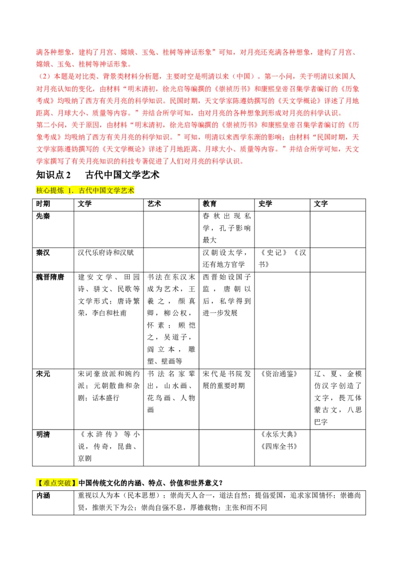 专题03古代中国的思想文化与科学艺术（讲义）（解析版）_07高考历史_2024年新高考资料_2.2024二轮复习_2024年高考历史二轮复习讲练测（新教材新高考）