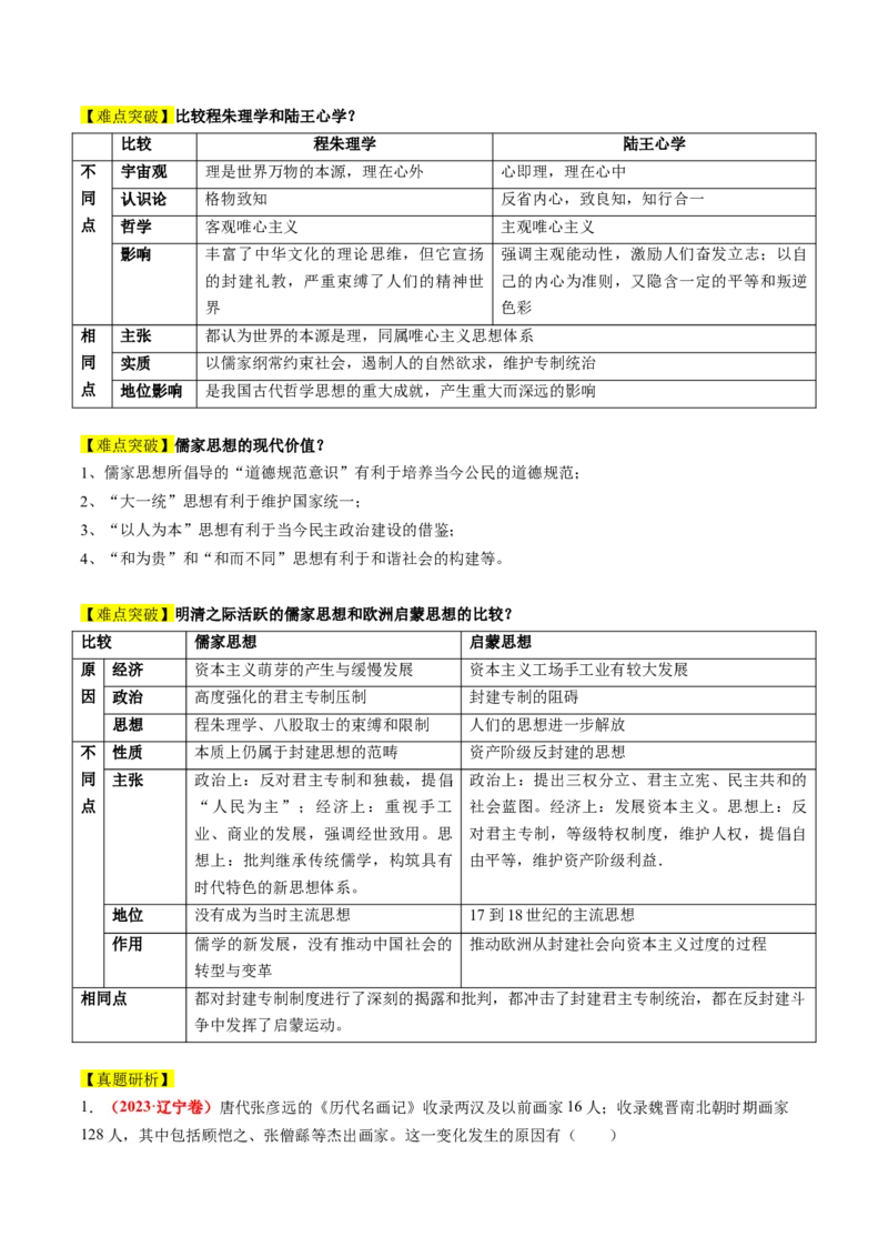 专题03古代中国的思想文化与科学艺术（讲义）（解析版）_07高考历史_2024年新高考资料_2.2024二轮复习_2024年高考历史二轮复习讲练测（新教材新高考）
