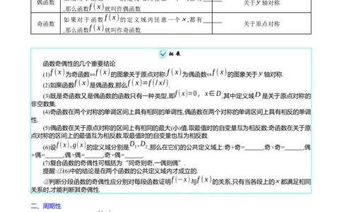 专题01函数的性质（奇偶性、对称性、周期性）难点突破（学生版）_02高考数学_通用版（老高考）复习资料_2024年复习资料_完备战2024年高考数学一轮复习考点帮（全国通用）
