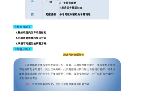 第04讲阅读理解之判断正误（讲义）-2024年中考英语一轮复习讲练测（全国通用）（原卷版）_02中考总复习（2026版更新中）_03-英语-中考总复习_2024年中考复习资料_一轮复习