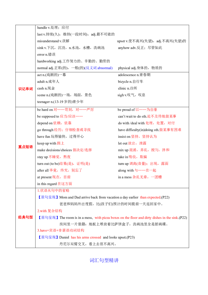 M1Unit2Growingpains(讲)-2022年高考英语一轮复习讲练测(新高考&bull;江苏)(学案)_03高考英语_新高考复习资料_2022年新高考资料_2022年新高考英语一轮复习