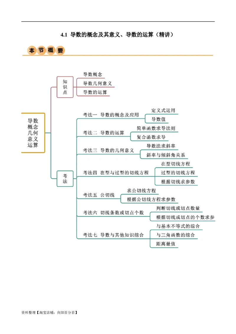 4.1导数的概念及其意义、导数的运算（精讲）（教师版）_02高考数学_新高考复习资料_2024年新高考资料_一轮复习资料_完2024年高考数学一轮复习一隅三反系列（新高考）