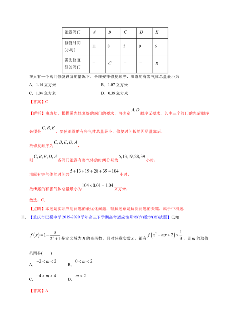 专题02函数的概念与基本初等函数I&mdash;&mdash;2020年高考真题和模拟题理科数学分项汇编（教师版含解析）_02高考数学_新高考复习资料_2022年新高考资料_2022年一轮复习各版本