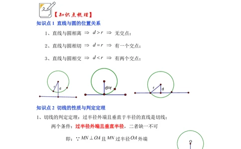 第05讲直线与圆的位置关系及切线的判定与性质（知识解读+真题演练+课后巩固）（教师版）_初中数学_九年级数学上册（人教版）_知识解读与题型专练-V14_2024版