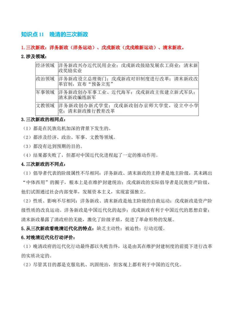 专题04++晚清到民国初期：内忧外患与救亡道路的尝试+-2025年高考历史一轮复习知识清单_07高考历史_2025年新高考资料_一轮复习_2025年高考历史一轮复习知识清单（完结）