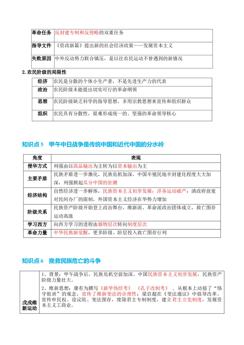 专题04++晚清到民国初期：内忧外患与救亡道路的尝试+-2025年高考历史一轮复习知识清单_07高考历史_2025年新高考资料_一轮复习_2025年高考历史一轮复习知识清单（完结）