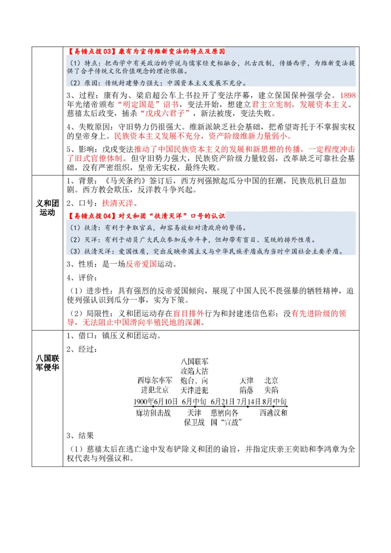 专题04++晚清到民国初期：内忧外患与救亡道路的尝试+-2025年高考历史一轮复习知识清单_07高考历史_2025年新高考资料_一轮复习_2025年高考历史一轮复习知识清单（完结）