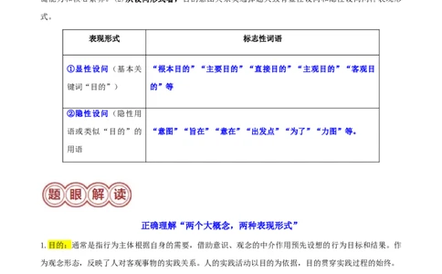 专题02目的意图类选择题（原卷版）_07高考历史_2024年新高考资料_2.2024二轮复习_2024年高考历史二轮热点题型归纳与变式演练（新高考通用）_选择题部分