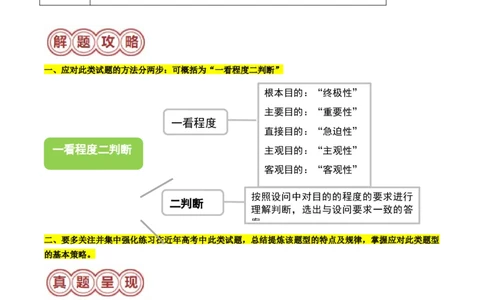 专题02目的意图类选择题（原卷版）_07高考历史_2024年新高考资料_2.2024二轮复习_2024年高考历史二轮热点题型归纳与变式演练（新高考通用）_选择题部分