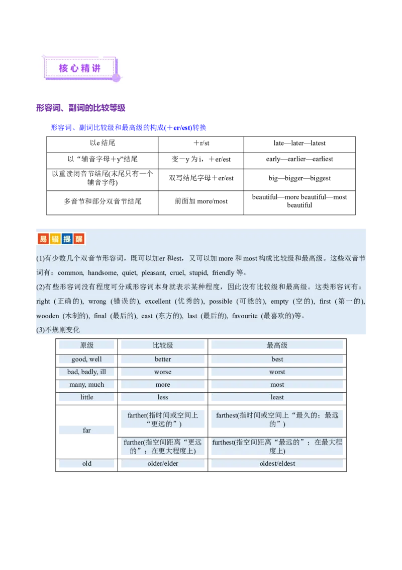 专题03形容词和副词（讲义）（解析版）_02高考数学_2025年新高考资料_二轮复习_01高考语文等多个文件_上好课2025年高考英语二轮复习讲练测（新高考通用）_第三部分语法知识