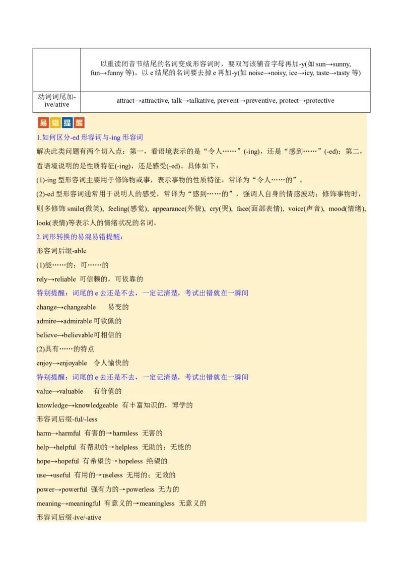 专题03形容词和副词（讲义）（解析版）_02高考数学_2025年新高考资料_二轮复习_01高考语文等多个文件_上好课2025年高考英语二轮复习讲练测（新高考通用）_第三部分语法知识