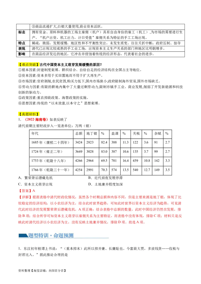 专题02古代中国的经济与社会生活（讲义）（解析版）_07高考历史_新高考复习资料_2024年新高考复习资料_二轮复习资料_2024年高考历史二轮复习讲练测（新教材新高考）_配套讲义