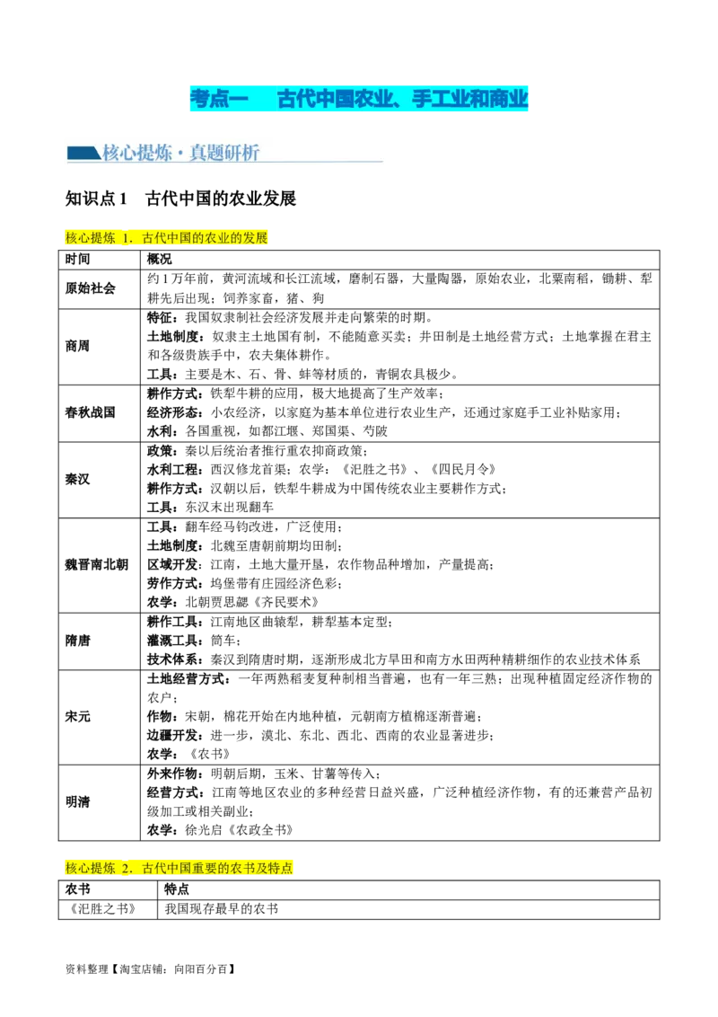 专题02古代中国的经济与社会生活（讲义）（解析版）_07高考历史_新高考复习资料_2024年新高考复习资料_二轮复习资料_2024年高考历史二轮复习讲练测（新教材新高考）_配套讲义