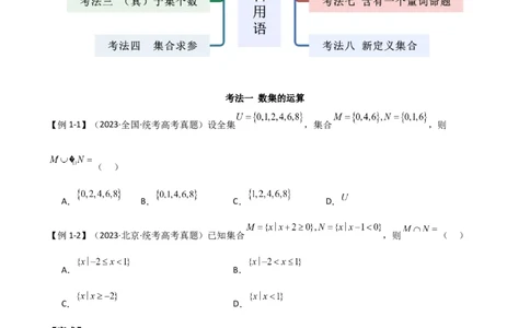 专题01集合与逻辑用语（选填题8种考法）（原卷版）_02高考数学_新高考复习资料_2024年新高考资料_二轮复习资料_2024届高三数学二轮复习《考法分类》专题训练（新高考）_1、选填题