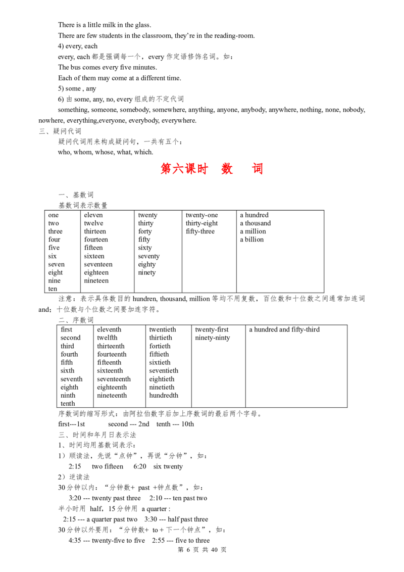 （超详）初中英语知识点归纳汇总_小初高知识点归纳汇总