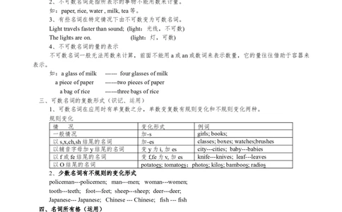 （超详）初中英语知识点归纳汇总_小初高知识点归纳汇总