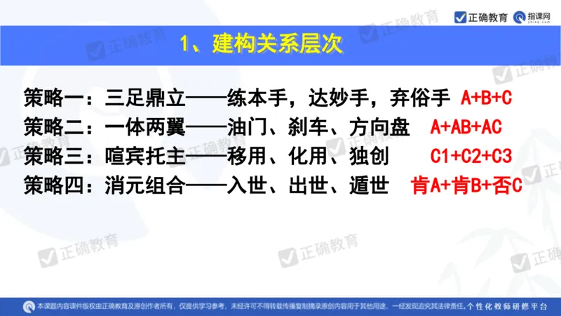 语文---西工大附中孔令元《紧扣难点注重衔接夯实素养&mdash;&mdash;2024高考语文二轮复习备考策略》4.1_2024高考押题卷_152024其他平台全系列_2024《高考考前预测分析》_全国卷