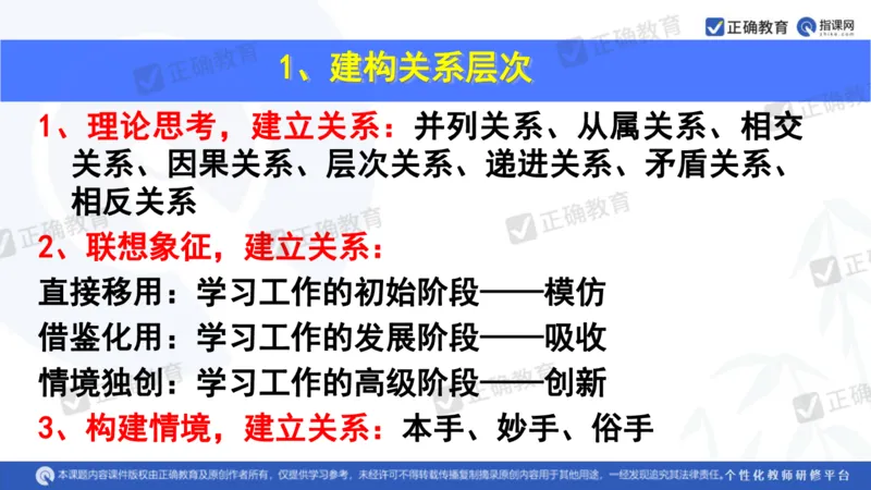 语文---西工大附中孔令元《紧扣难点注重衔接夯实素养&mdash;&mdash;2024高考语文二轮复习备考策略》4.1_2024高考押题卷_152024其他平台全系列_2024《高考考前预测分析》_全国卷