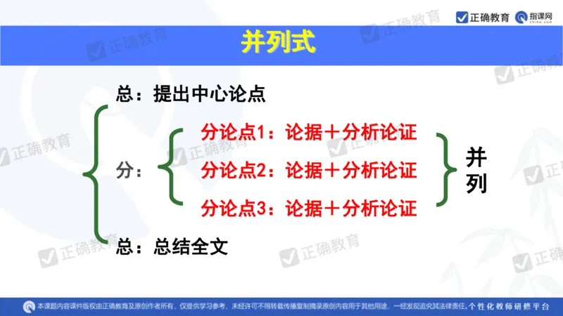 语文---西工大附中孔令元《紧扣难点注重衔接夯实素养&mdash;&mdash;2024高考语文二轮复习备考策略》4.1_2024高考押题卷_152024其他平台全系列_2024《高考考前预测分析》_全国卷