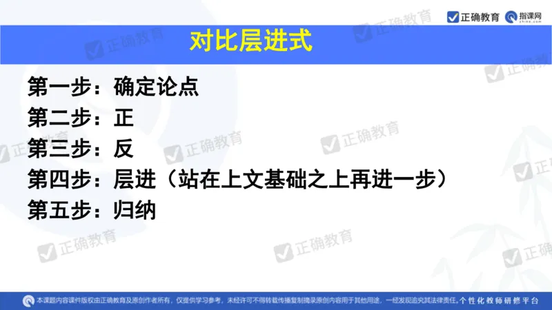 语文---西工大附中孔令元《紧扣难点注重衔接夯实素养&mdash;&mdash;2024高考语文二轮复习备考策略》4.1_2024高考押题卷_152024其他平台全系列_2024《高考考前预测分析》_全国卷