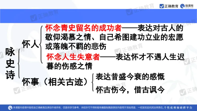 语文---西工大附中孔令元《紧扣难点注重衔接夯实素养&mdash;&mdash;2024高考语文二轮复习备考策略》4.1_2024高考押题卷_152024其他平台全系列_2024《高考考前预测分析》_全国卷