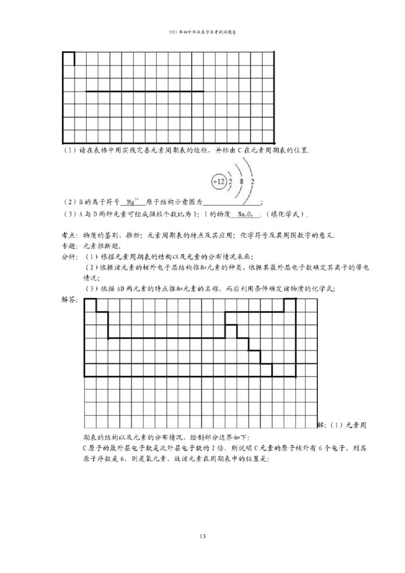 2021年贵州省贵阳、六盘水市中考化学试题（含解析）&mdash;&mdash;暂只找到此PDF版本_贵州中考_六盘水_5.六盘水中考化学（2015-2025）缺18