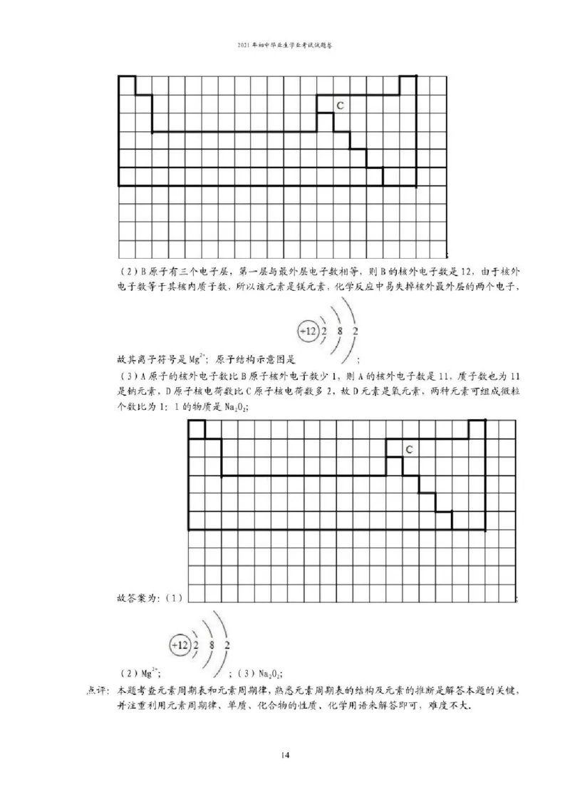 2021年贵州省贵阳、六盘水市中考化学试题（含解析）&mdash;&mdash;暂只找到此PDF版本_贵州中考_六盘水_5.六盘水中考化学（2015-2025）缺18