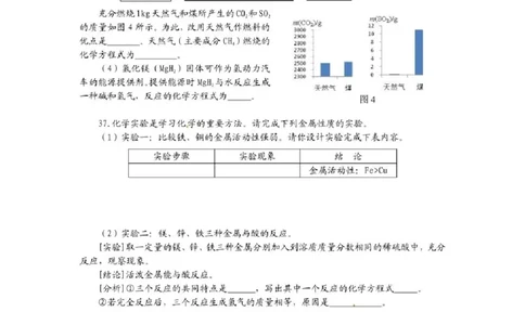 2021年贵州省贵阳、六盘水市中考化学试题（含解析）&mdash;&mdash;暂只找到此PDF版本_贵州中考_六盘水_5.六盘水中考化学（2015-2025）缺18