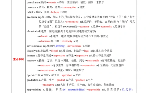 M5Unit2Theenvironment(讲)-2022年高考英语一轮复习讲练测(新高考&bull;江苏)(教案)_03高考英语_新高考复习资料_2022年新高考资料_2022年新高考英语一轮复习