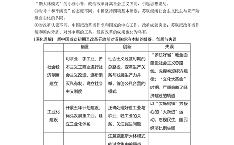 40必修2第九单元单元综合提升_07高考历史_通用版（老高考）复习资料_2023年复习资料_一轮+二轮_历史高三一轮复习系列_历史高三一轮复习系列《一轮复习讲义》（教师版）